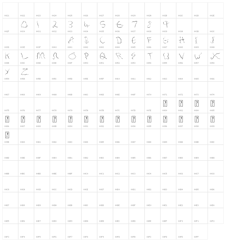Hair Line Character Map