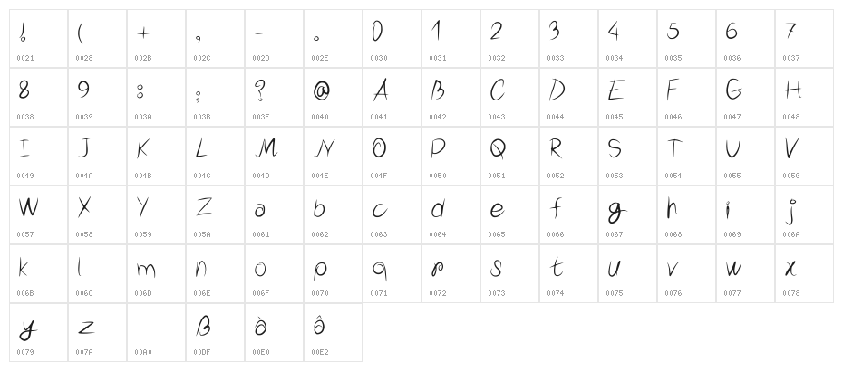 Hair Thinned Regular Character Map