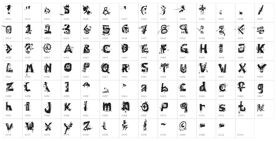 Hair of the dog Character Map
