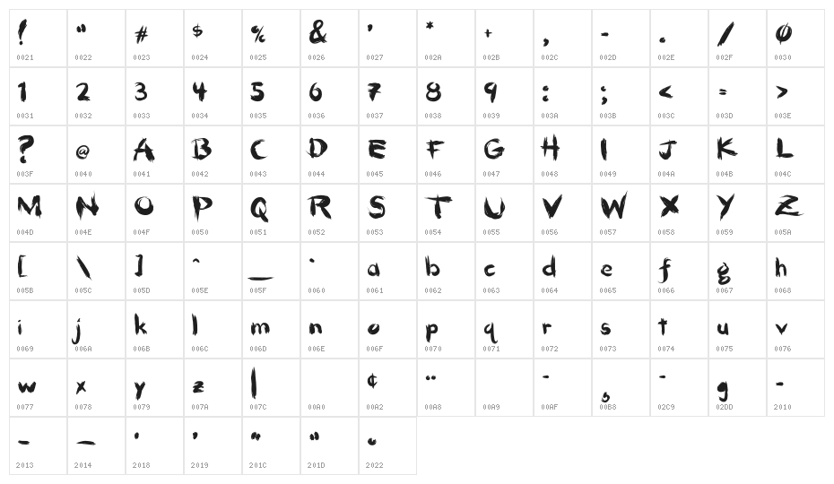 HairBrush Thick Character Map