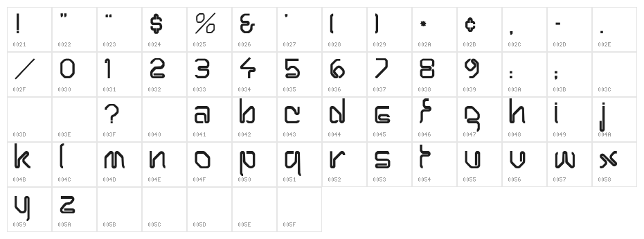 Hairpin-Normal Character Map