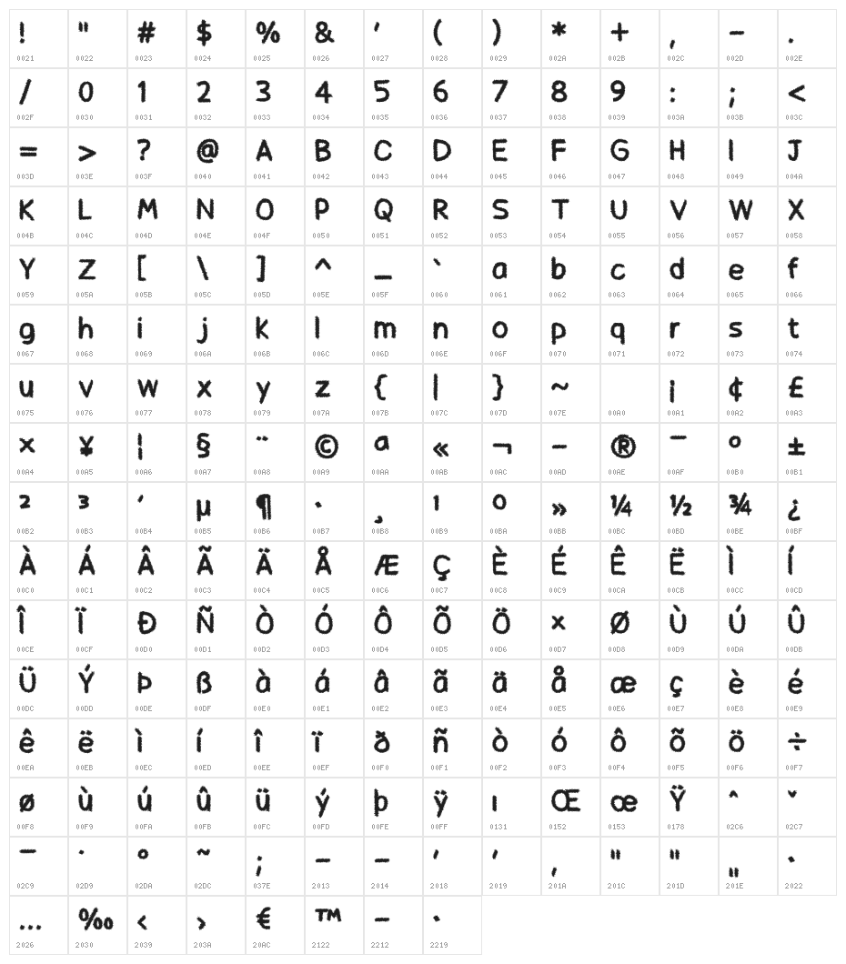 Hairy Beard Character Map
