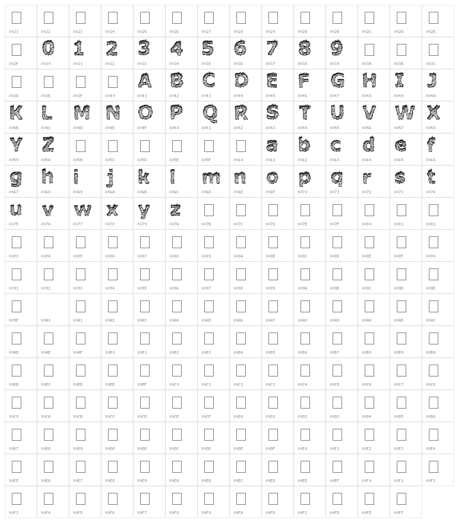 Hairy Monster Character Map