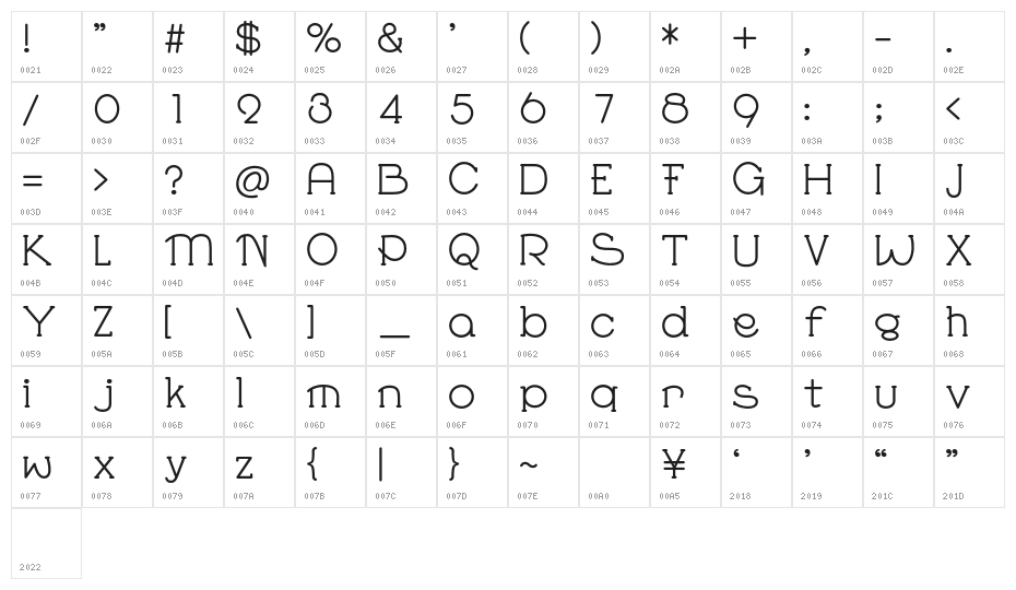 Haisen Regular Character Map