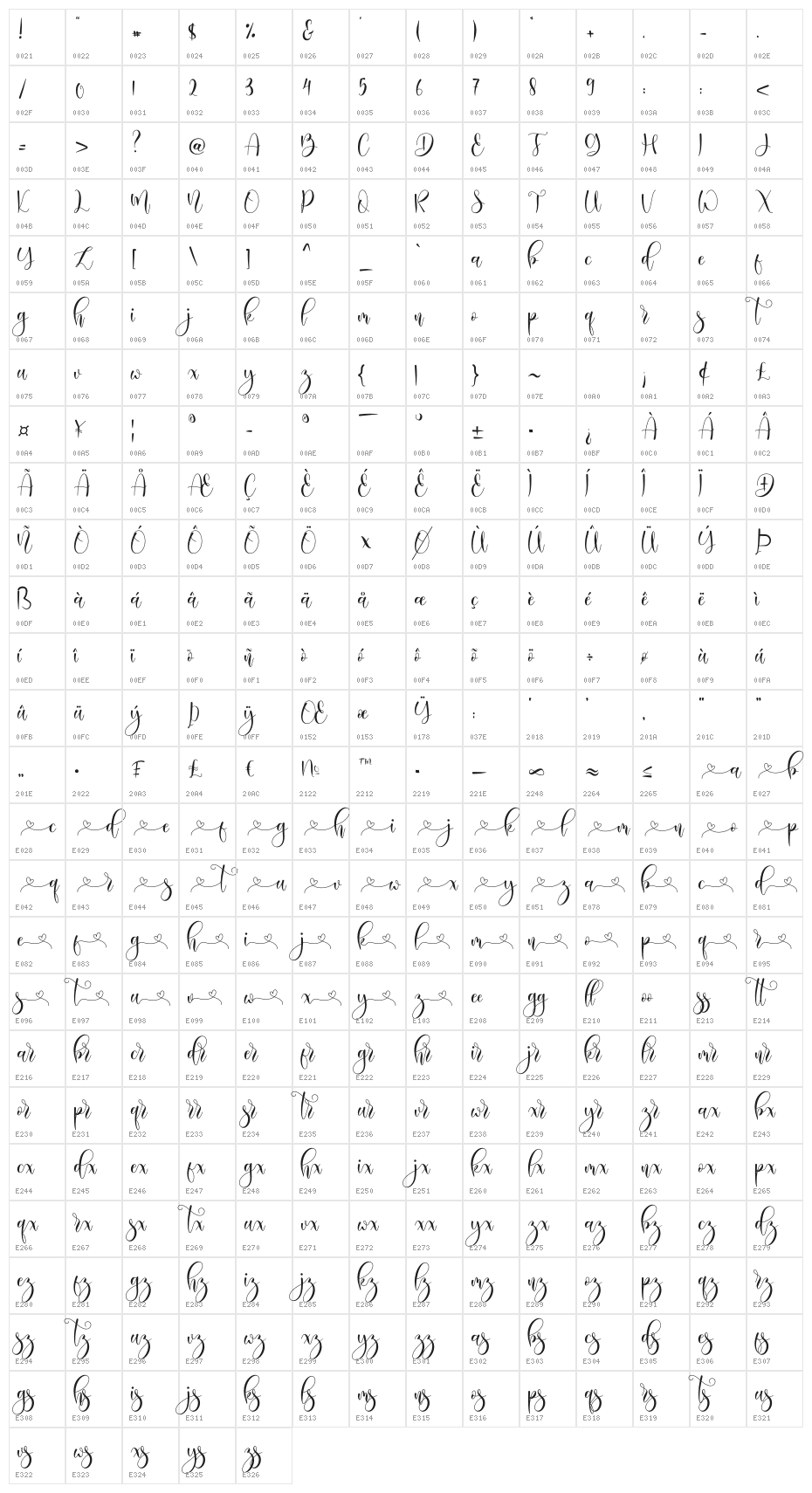 Haisley Character Map
