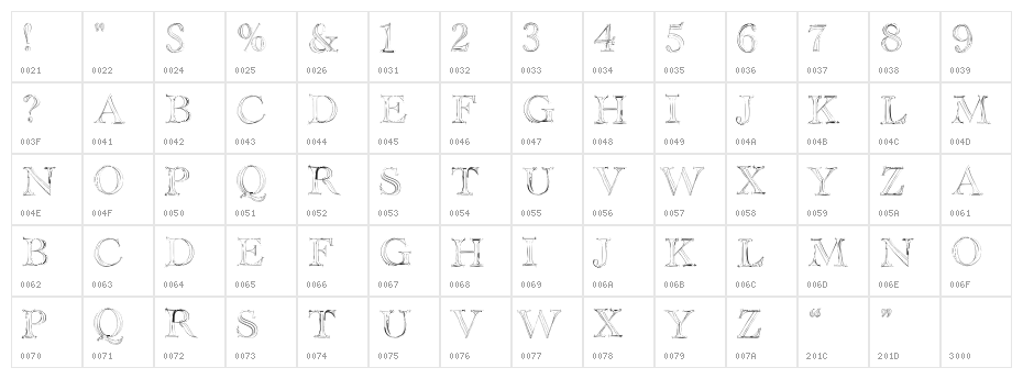 Haityfont Character Map