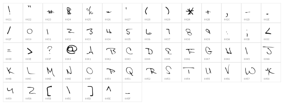 Hak Regular Character Map