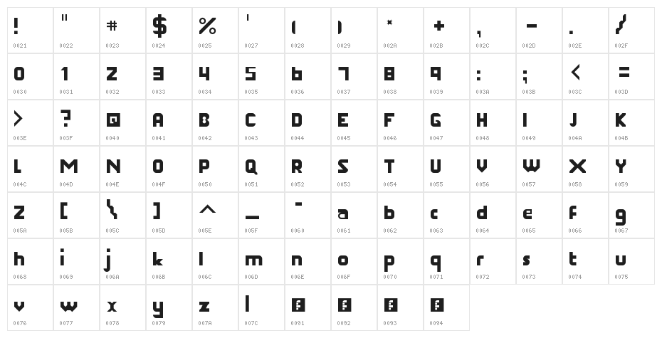 Hakelgraph Regular Character Map
