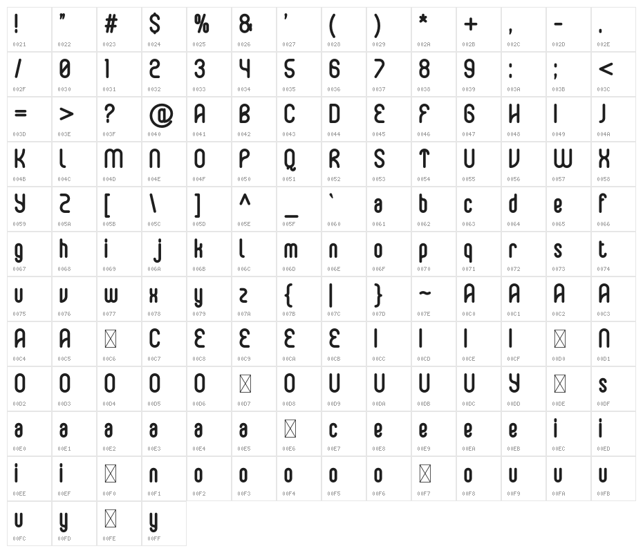 Hakone Bold Bold Character Map