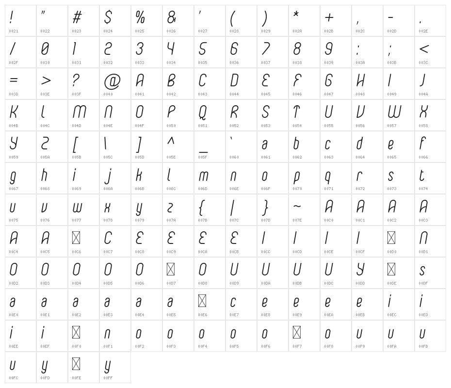 Hakone Italic Italic Character Map