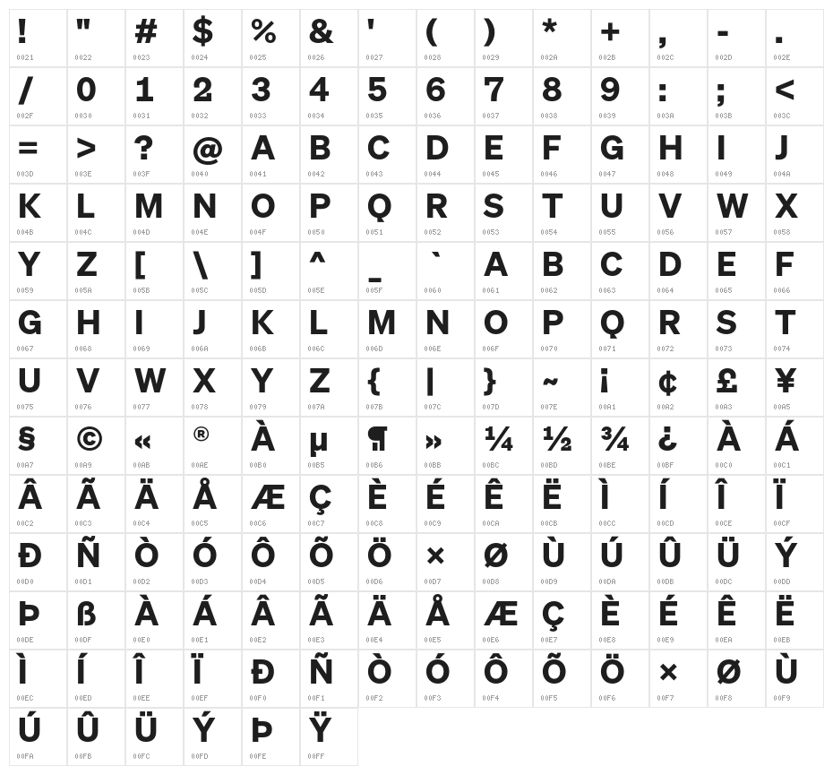 Hakuna Sans Character Map