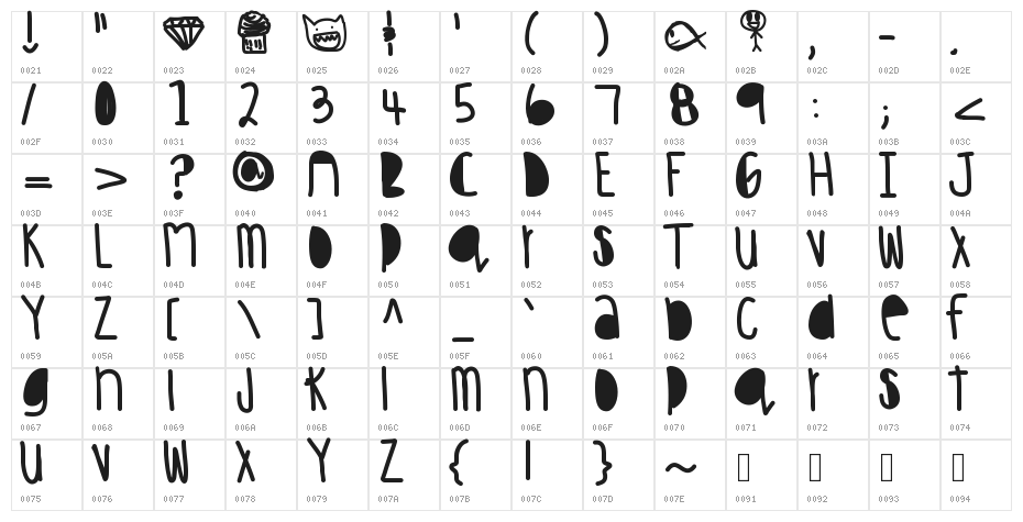 HakunaMatata Character Map