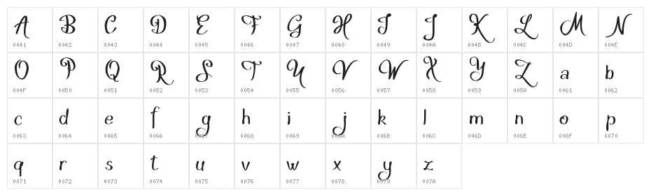 Hakyt Demo Character Map