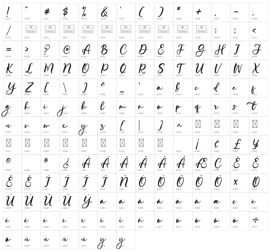 Haland Character Map