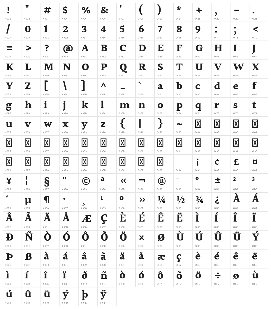 Halant Bold Character Map