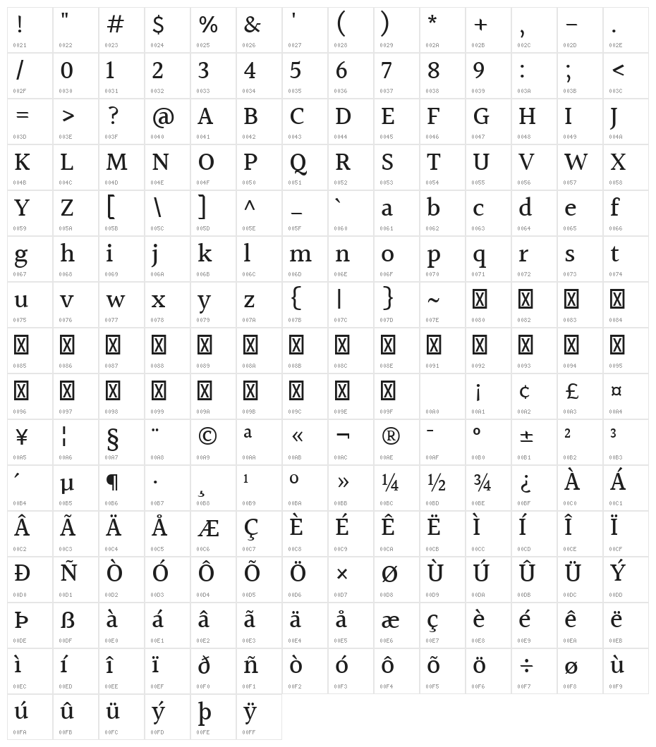 Halant Medium Character Map