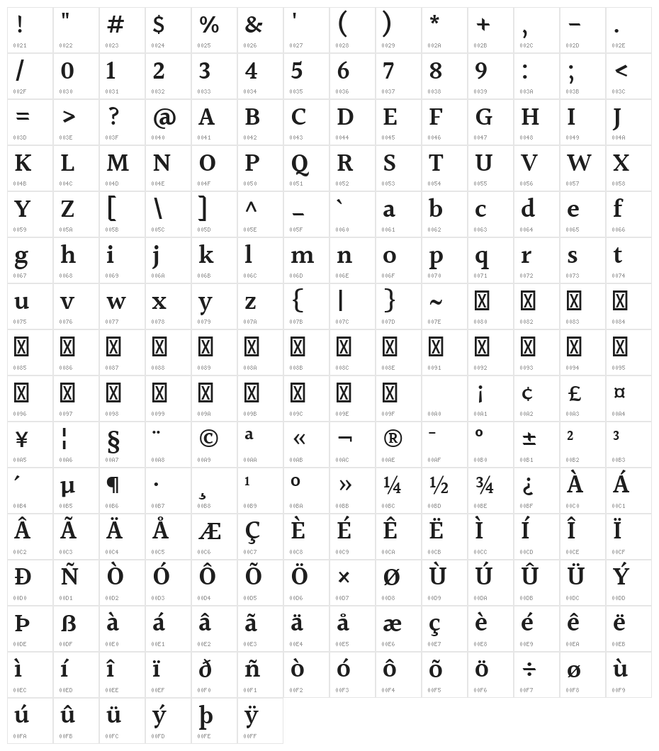 Halant SemiBold Character Map
