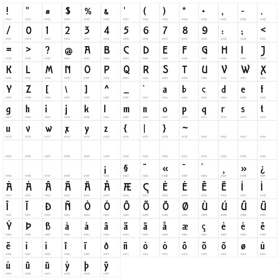 HalbfetteSecession Character Map