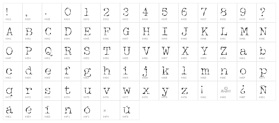 Halbstarke Pica Character Map