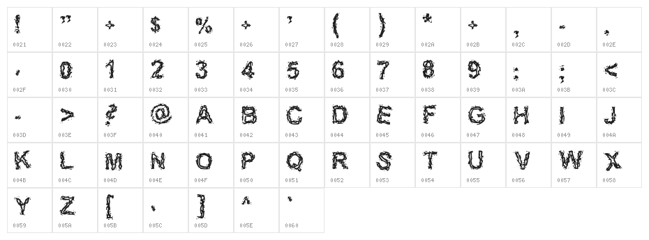 Halebopp Character Map