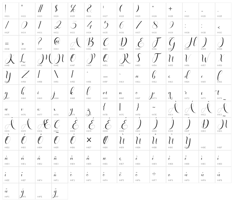 HaleighScript Character Map
