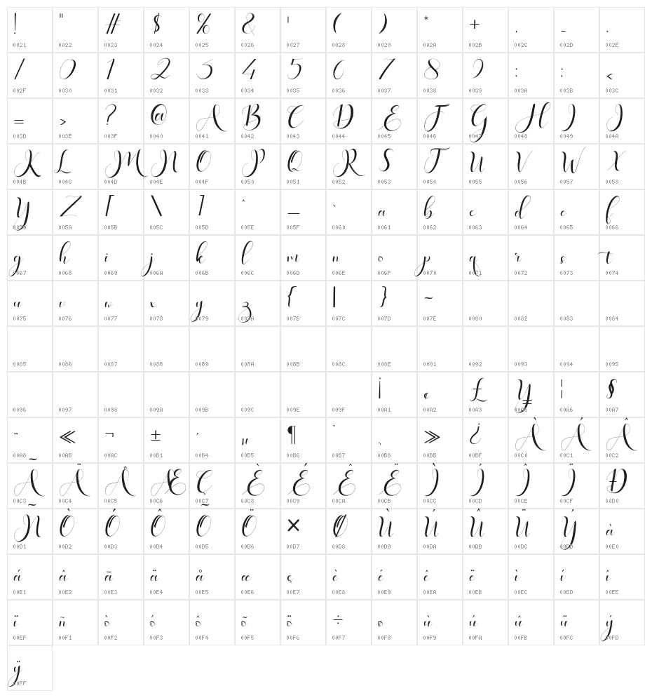 HaleighScript Character Map