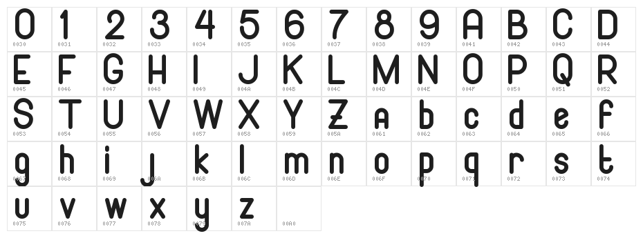 Halena - Personal Use Character Map