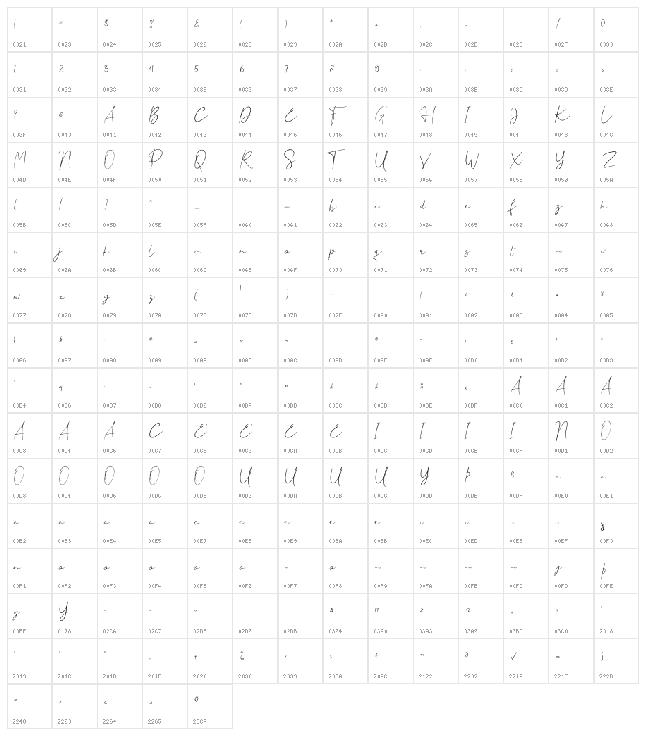 Halentine Character Map