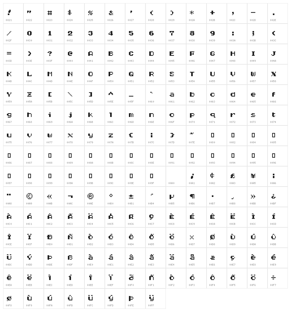 Half Eighties Character Map