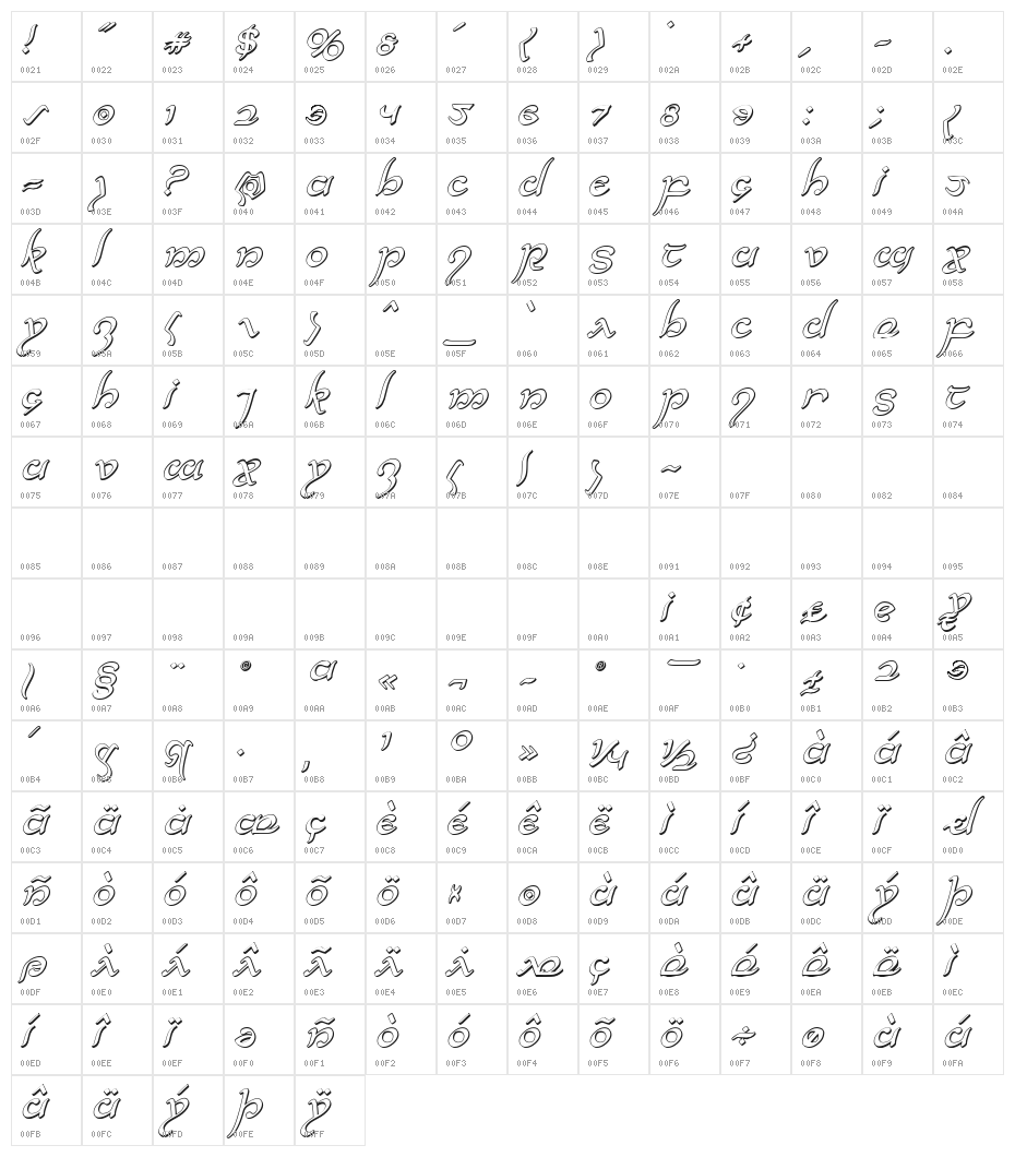 Half-Elven 3D Italic Character Map