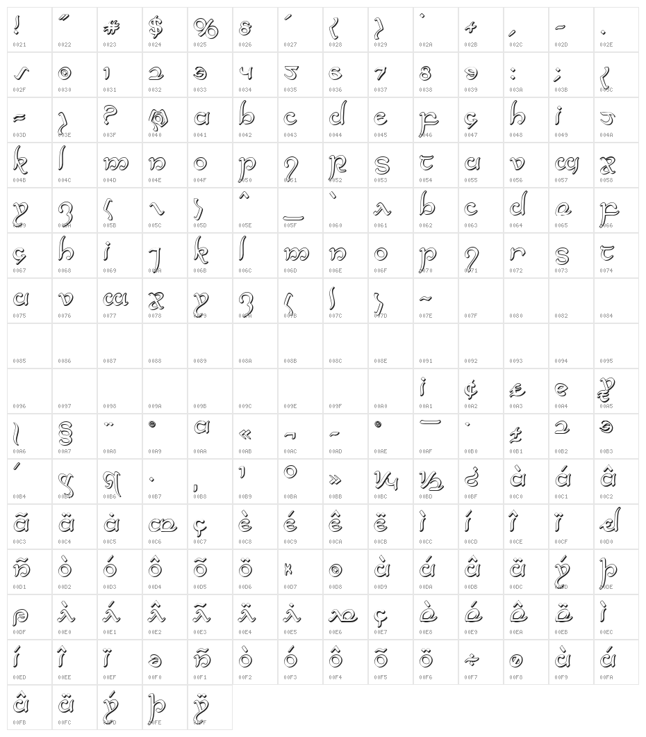 Half-Elven 3D Regular Character Map
