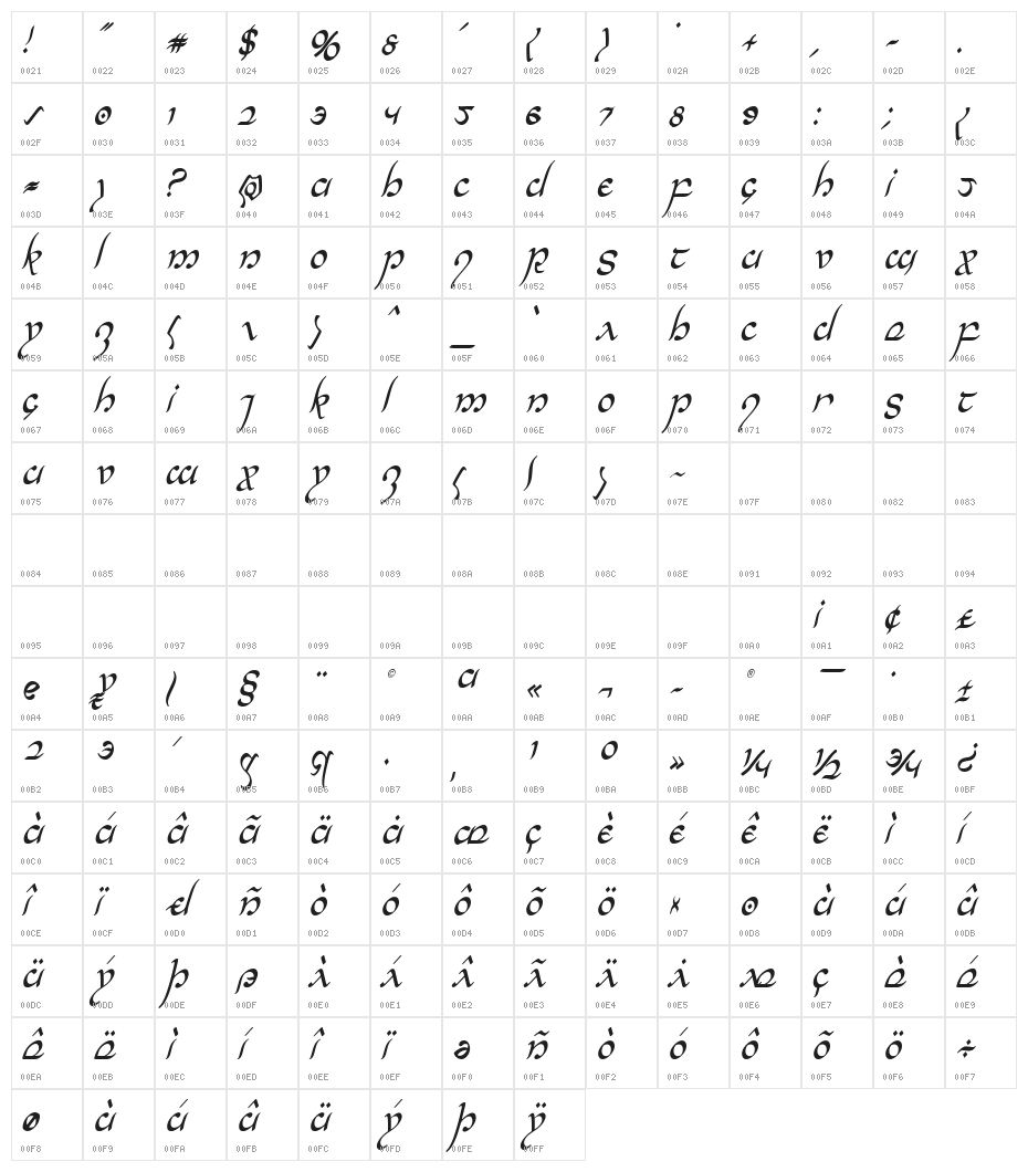 Half-Elven Condensed Italic Character Map