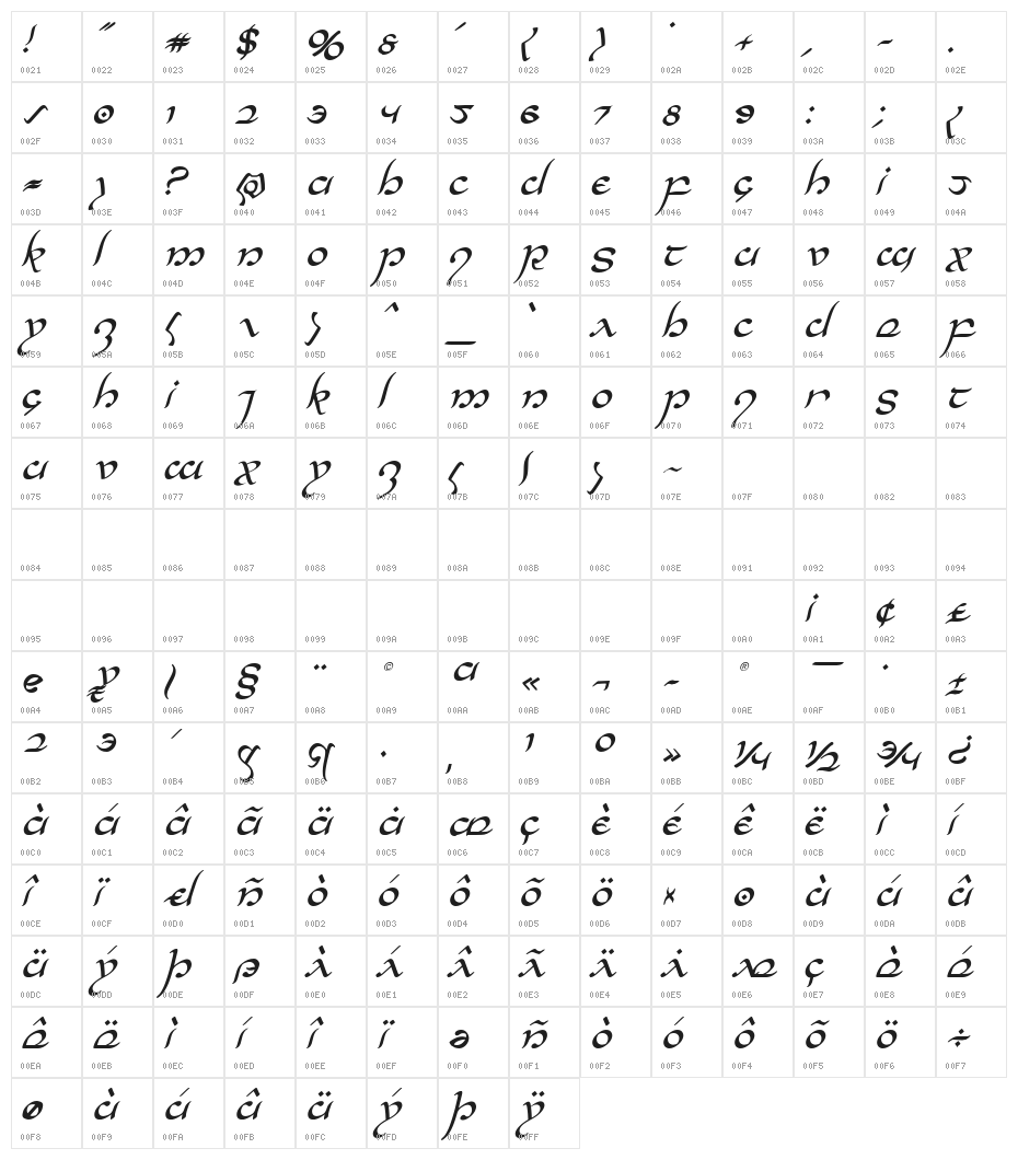 Half-Elven Italic Character Map