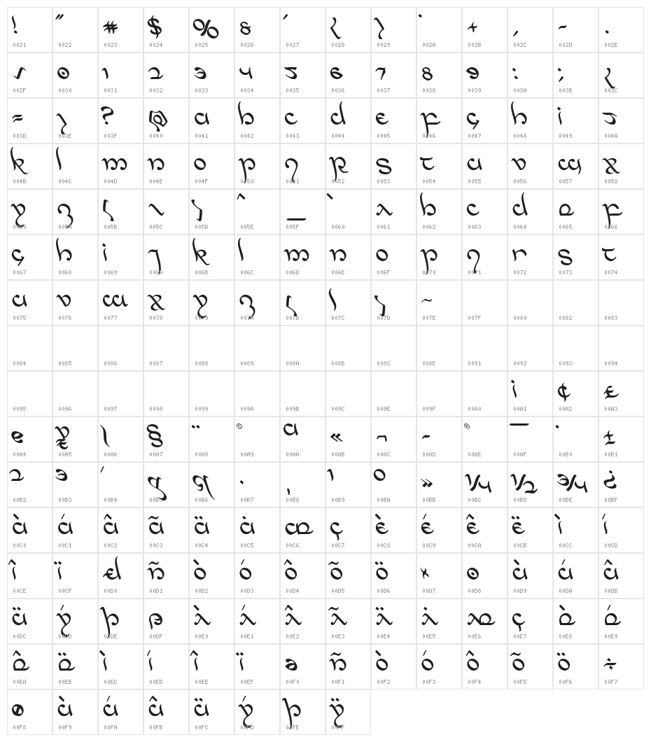 Half-Elven Leftalic Character Map