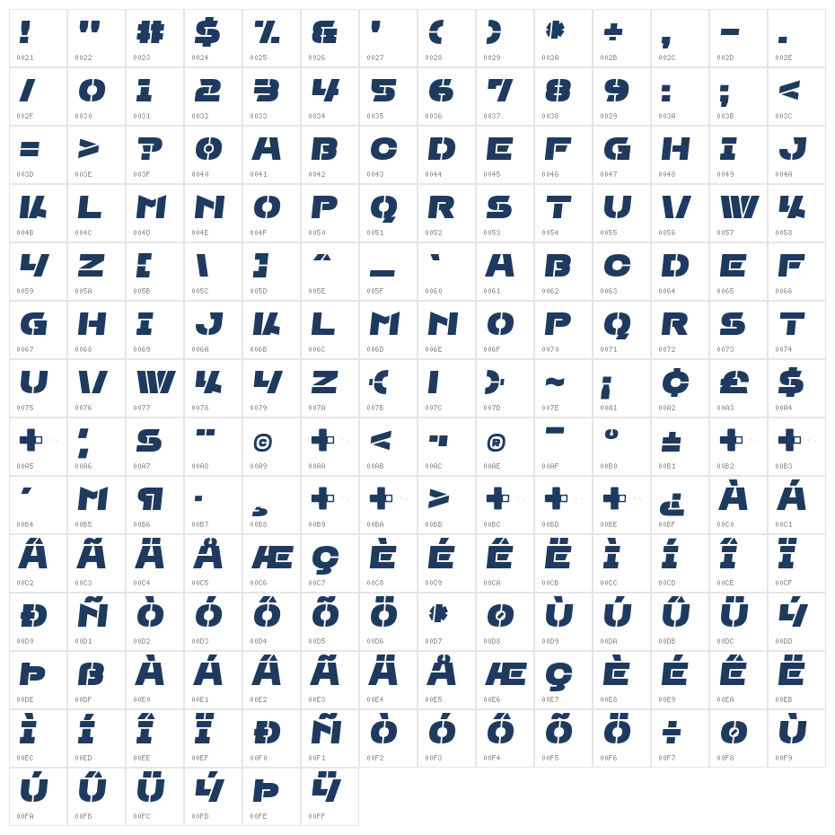 Half Myself Character Map