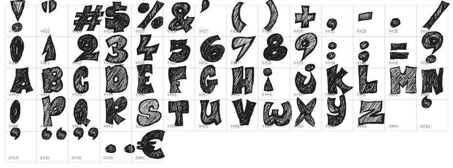 Half Price 4 You Character Map