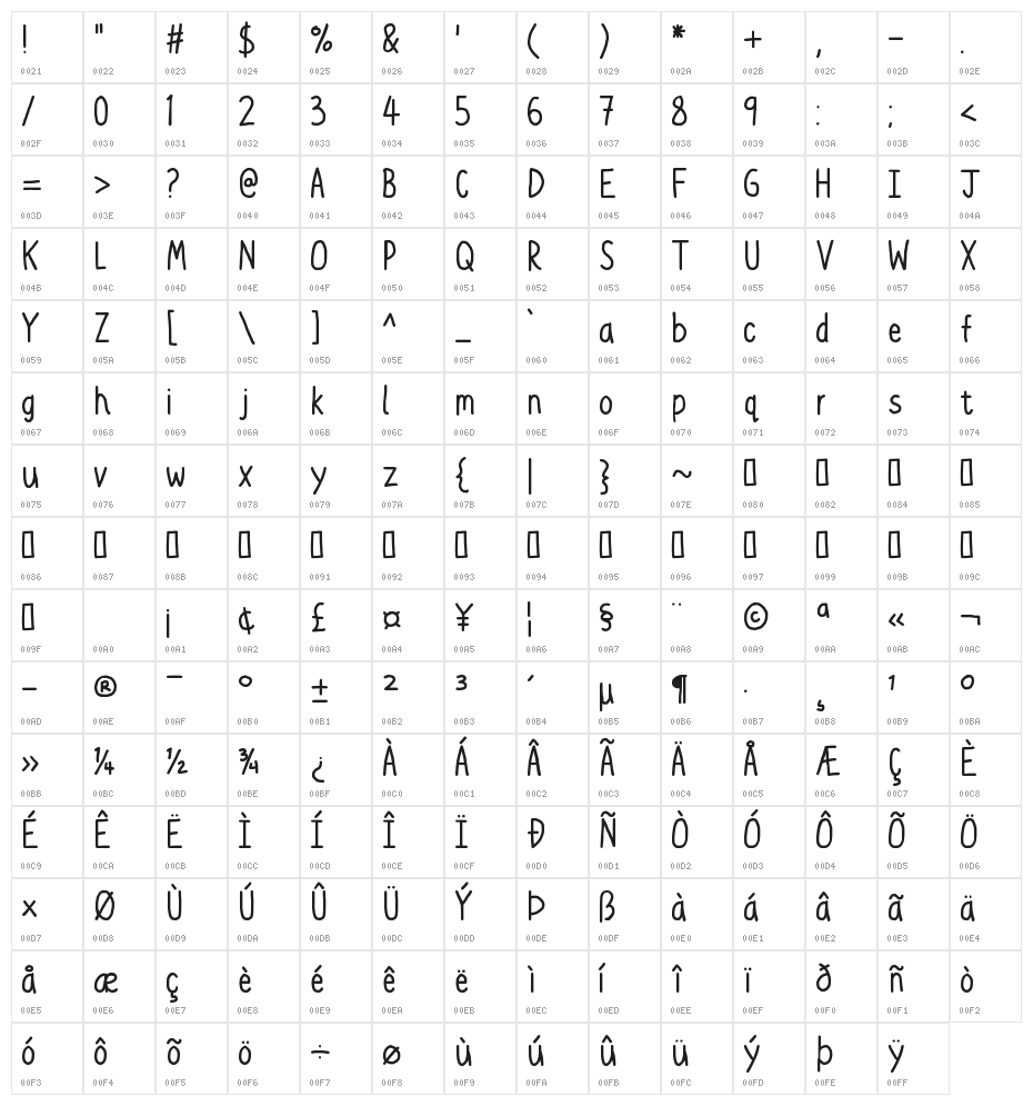 Half Term, School's Out Character Map