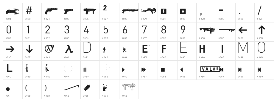 HalfLife2 Character Map