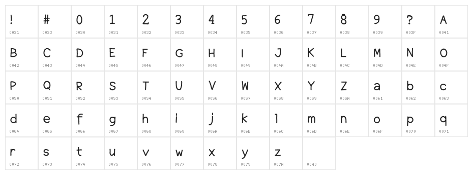 HalfTones Character Map