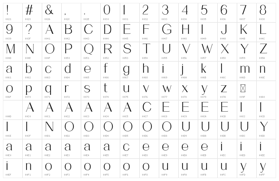 HalfbreD Character Map