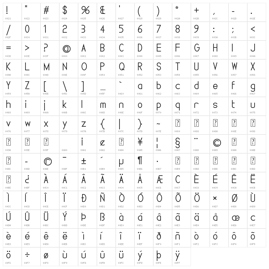 Halfmarks Character Map