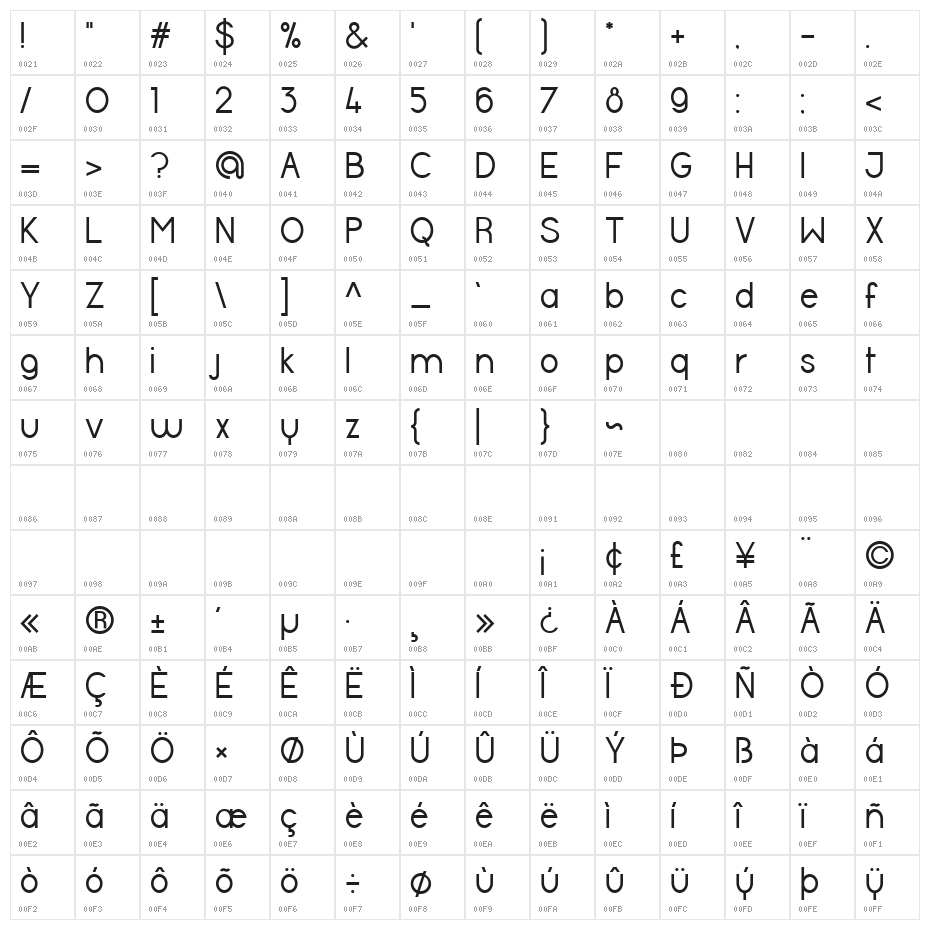 Halfmoon Character Map