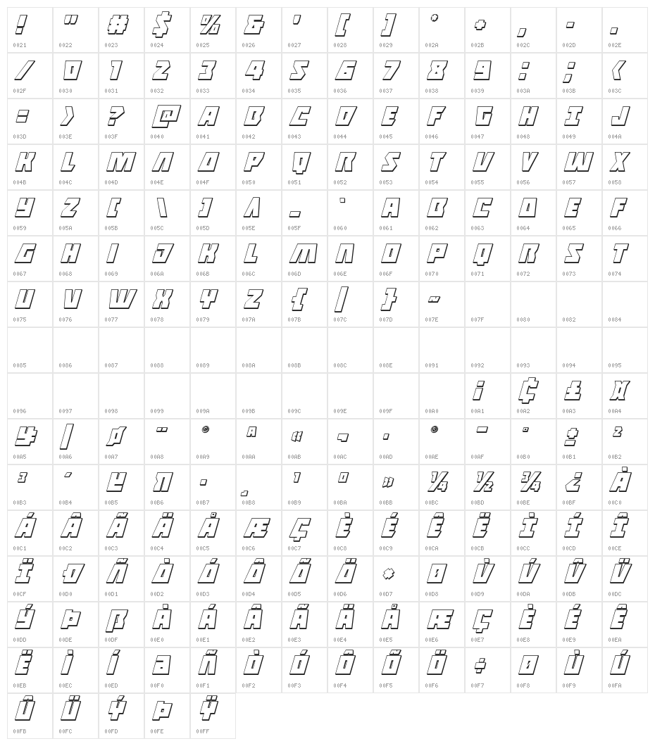 Halfshell Hero 3D Italic Character Map