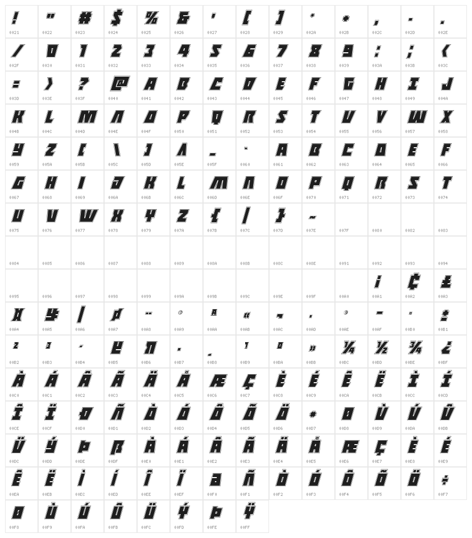 Halfshell Hero Academy Italic Character Map