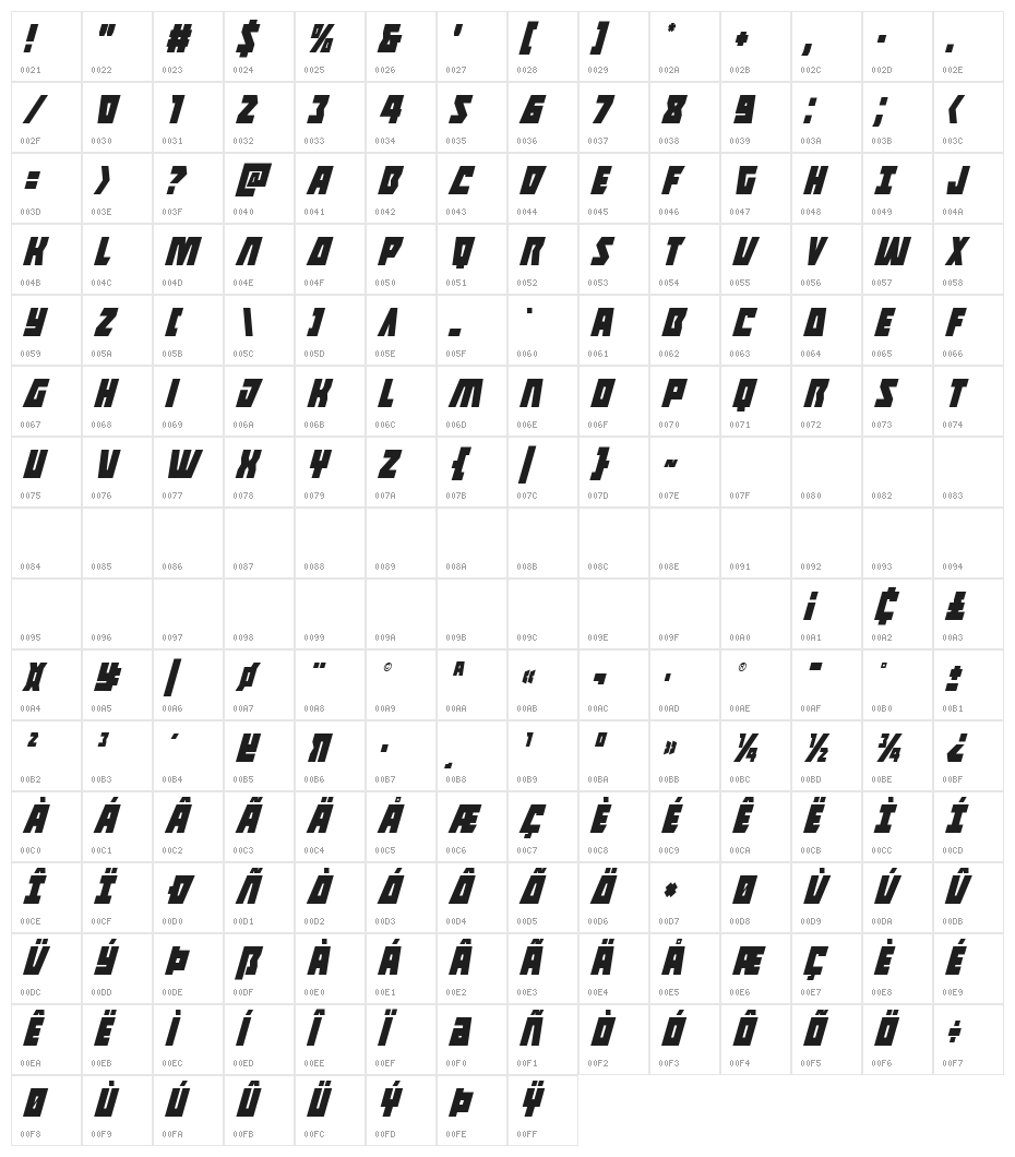 Halfshell Hero Condensed Italic Character Map