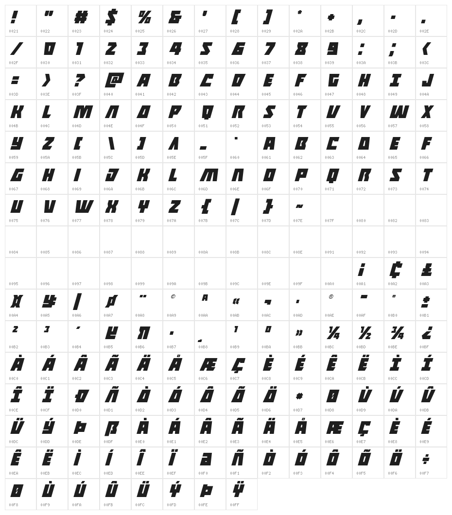 Halfshell Hero Italic Character Map