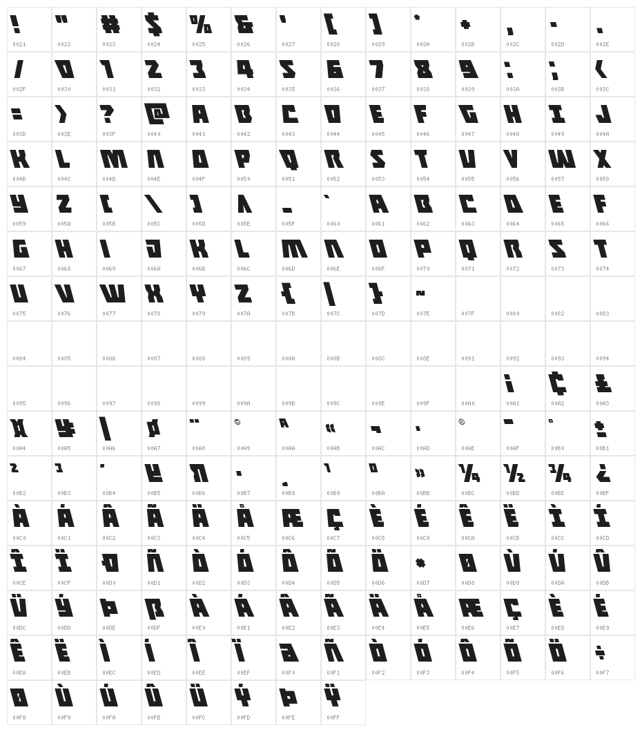 Halfshell Hero Leftalic Character Map
