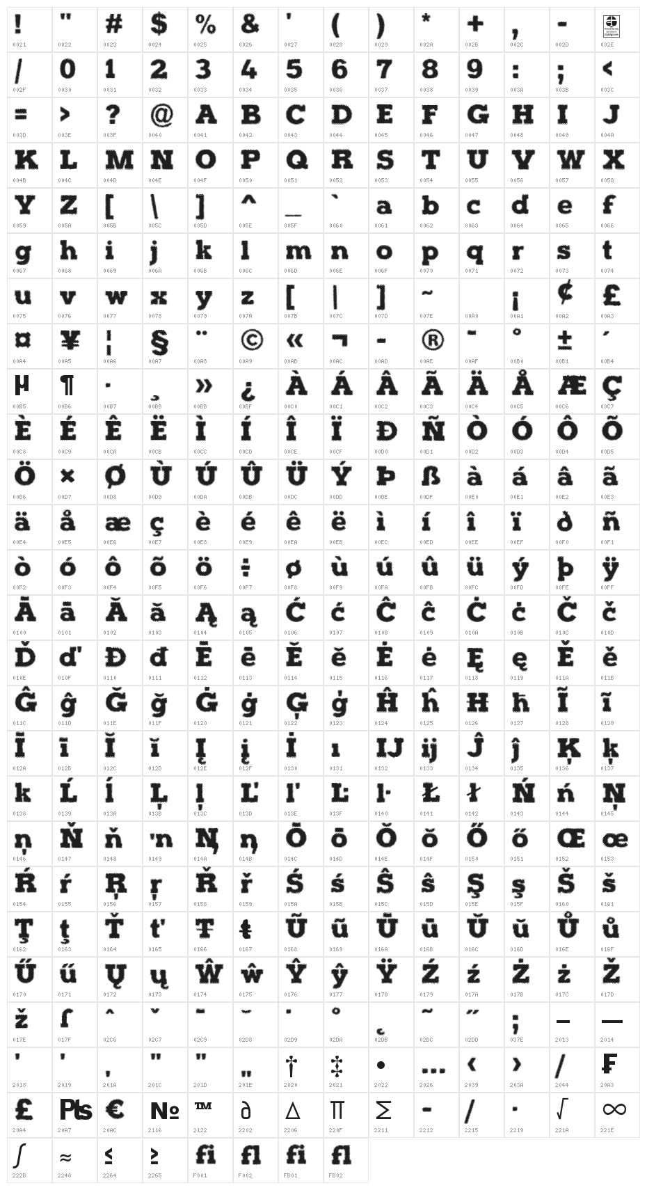 Halftone Poster Demo Character Map