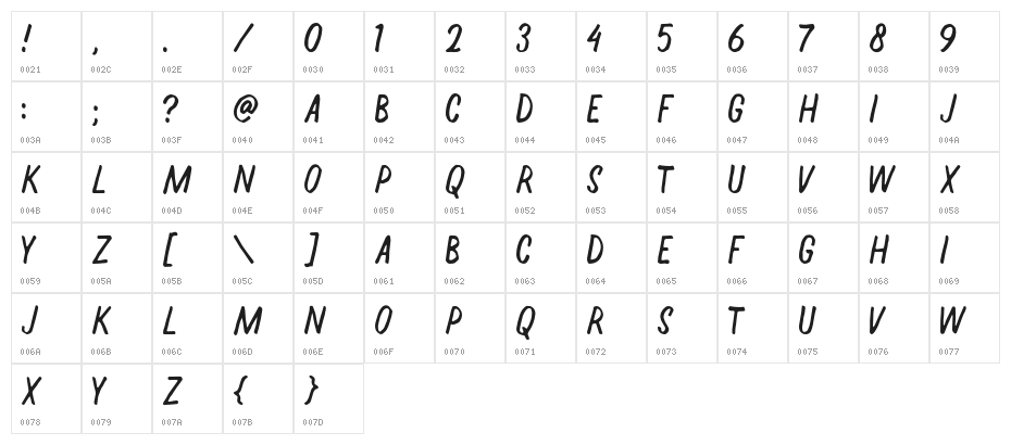Halfway Character Map
