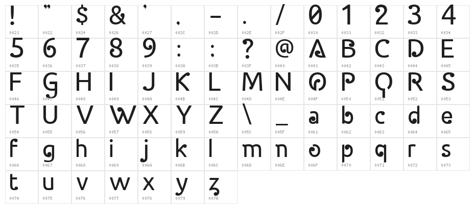 Halida Sans Character Map
